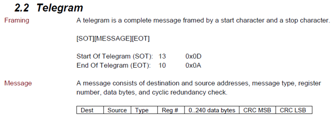 _images/manual_telegram.png